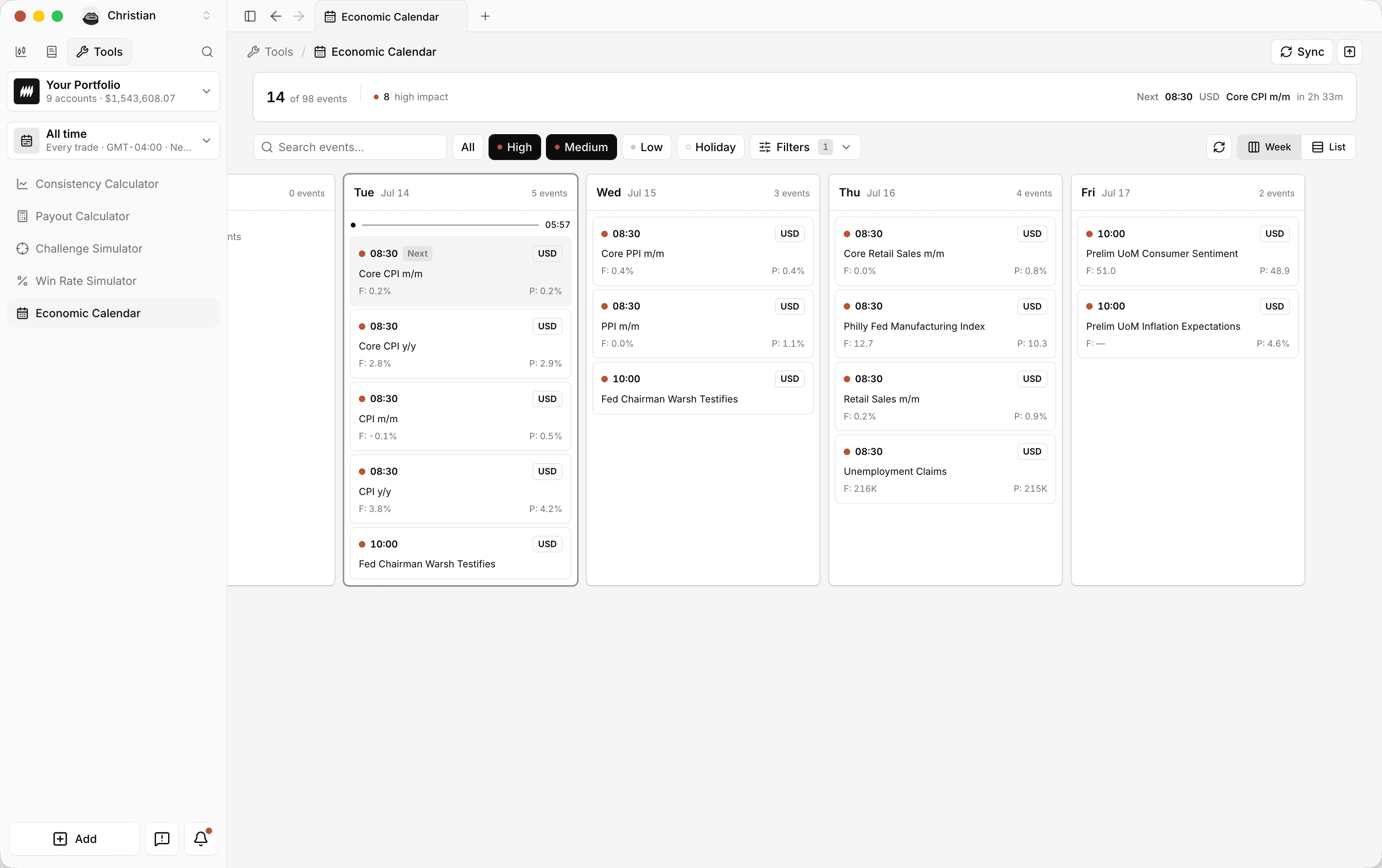 trackmyprop weekly economic calendar with impact filters and structured event cards