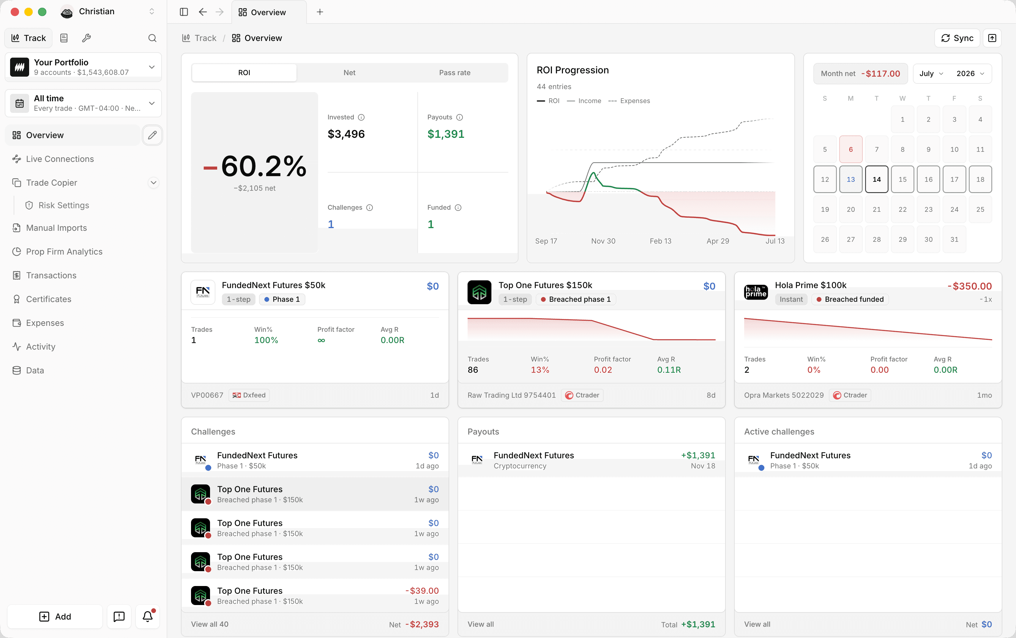 trackmyprop desktop overview with portfolio performance, account cards, challenges, payouts, and a date filter